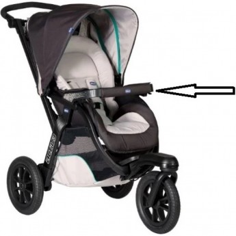 Бампер для коляски CHICCO ACTIV3 (основа без ткани) Бампер для коляски CHICCO ACTIV3 (основа без ткани)